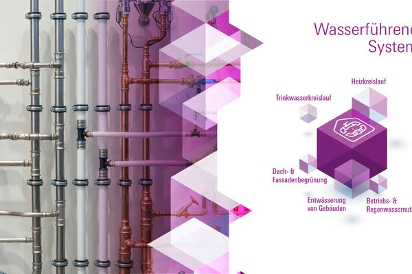 Zur nachhaltigen Wassernutzung gehört die Verwendung von Betriebs- und Regenwasser