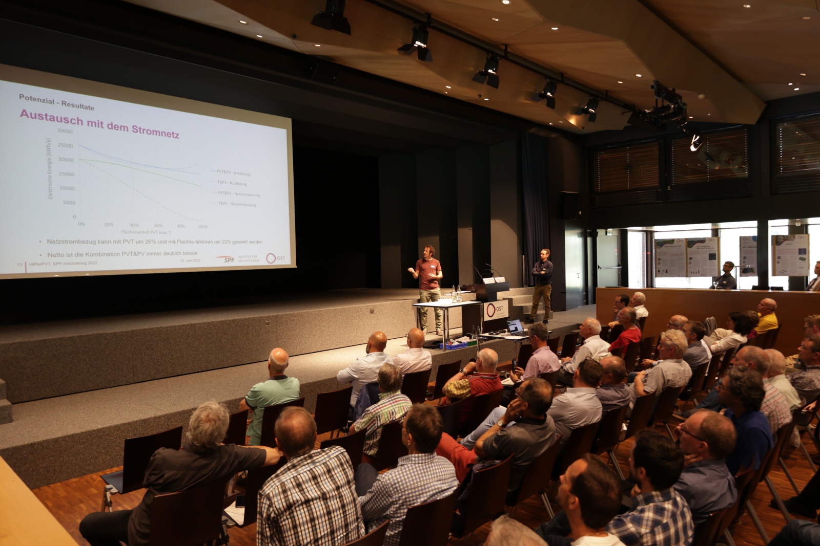 SPF Solartechnik Besucher Industrietag