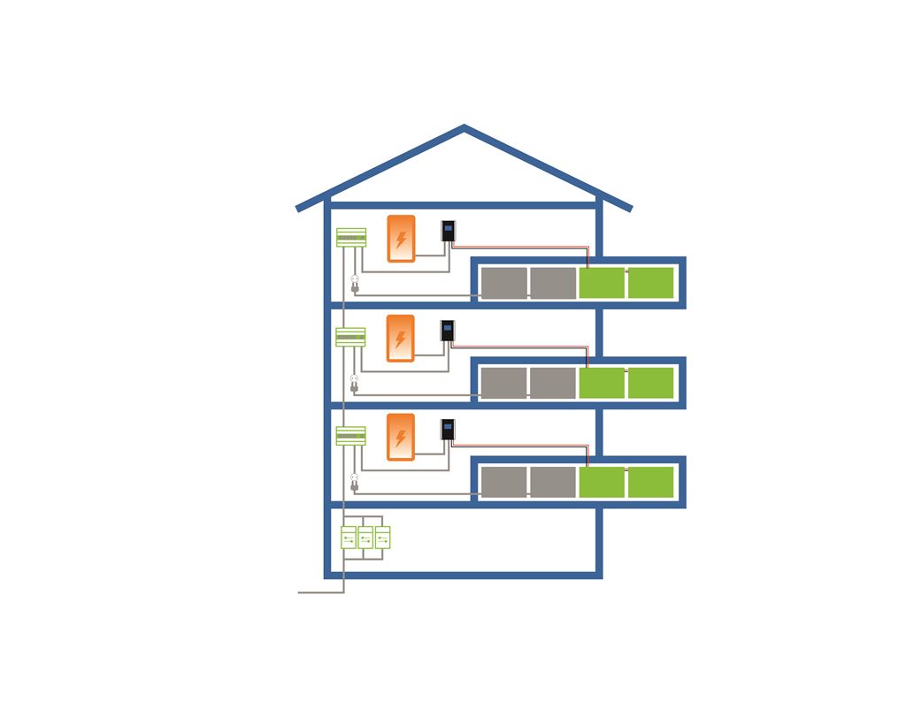 Balkonanlage aus Stecker-Modulen