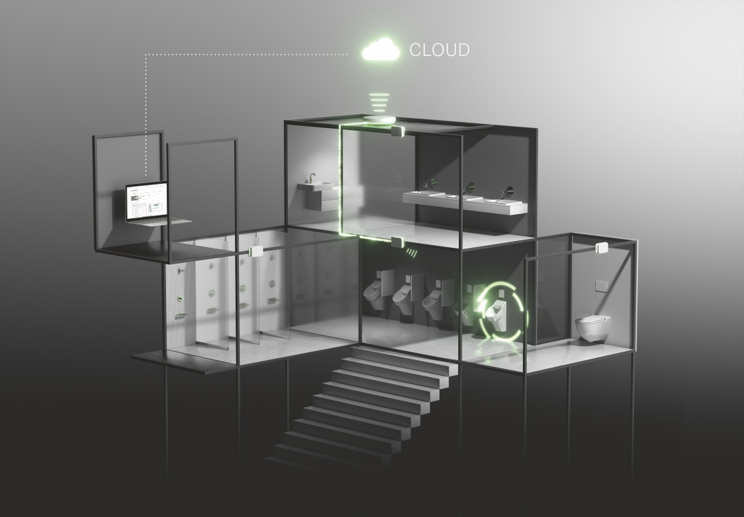 Plattform «Laufen Smart»