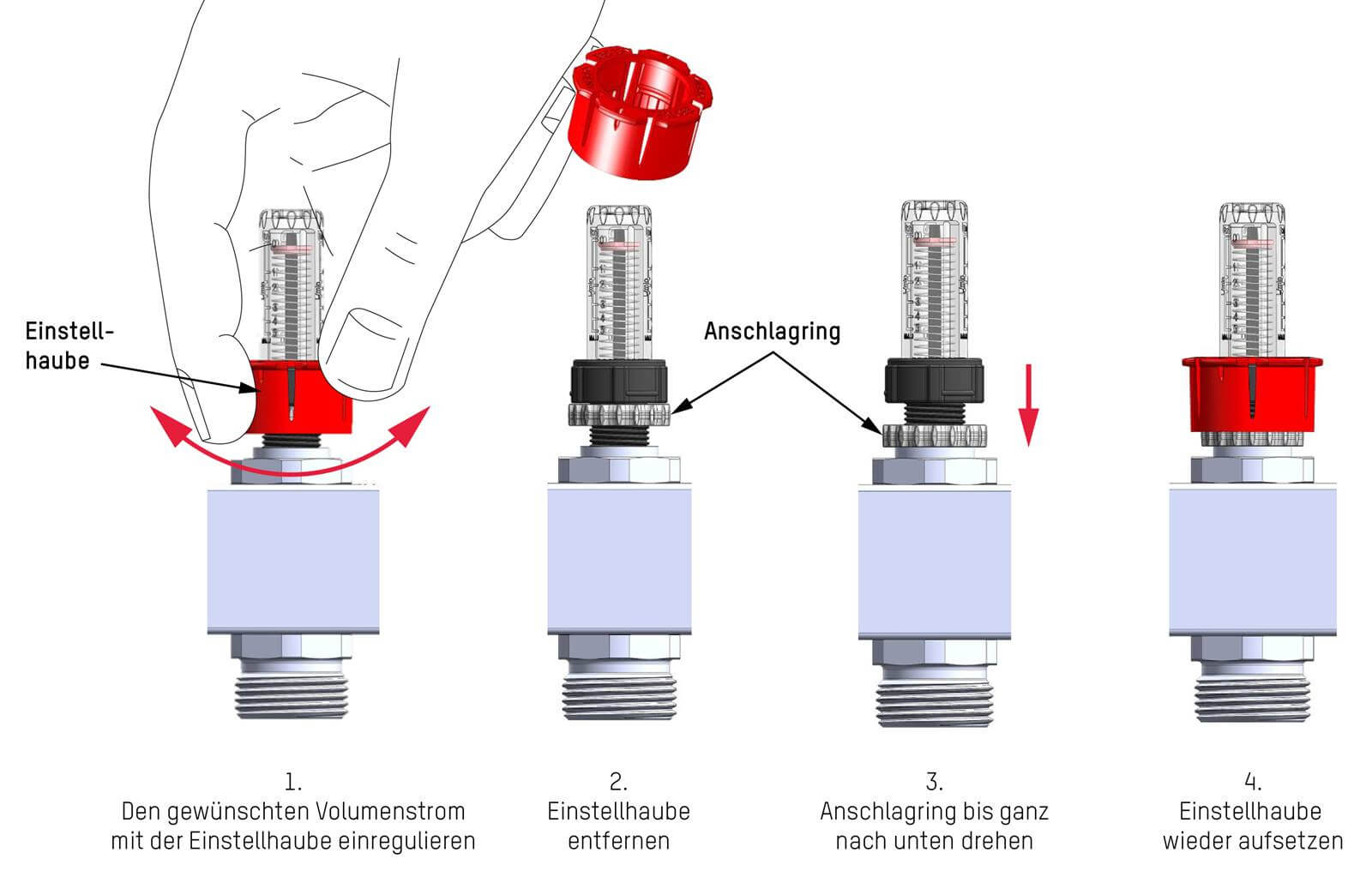 Unter der roten Einstellhaube befindet sich ein grauer Arretierungsring zum Speichern der Einstellung
